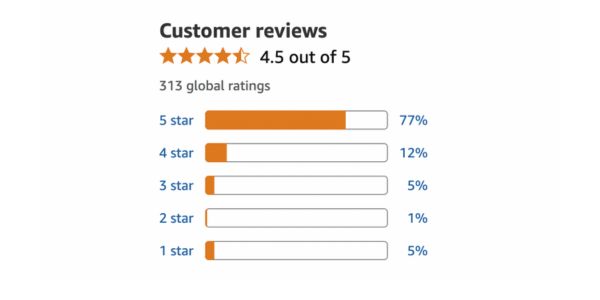 Diaflex Forte echte Bewertungen, Erfahrungsberichte, Meinungen und was diejenigen sagen, die es ausprobiert haben